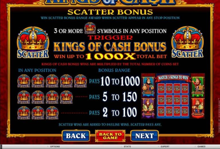 Kings of Cash