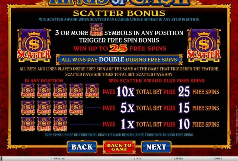 Kings of Cash