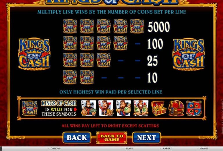 Kings of Cash