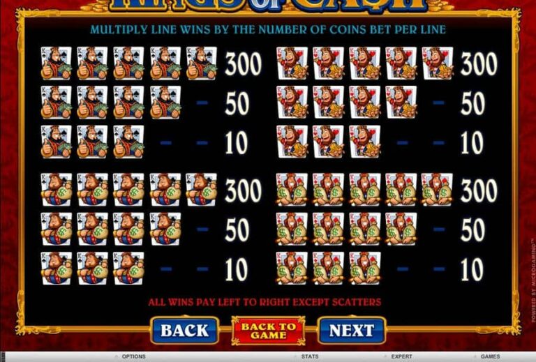 Kings of Cash