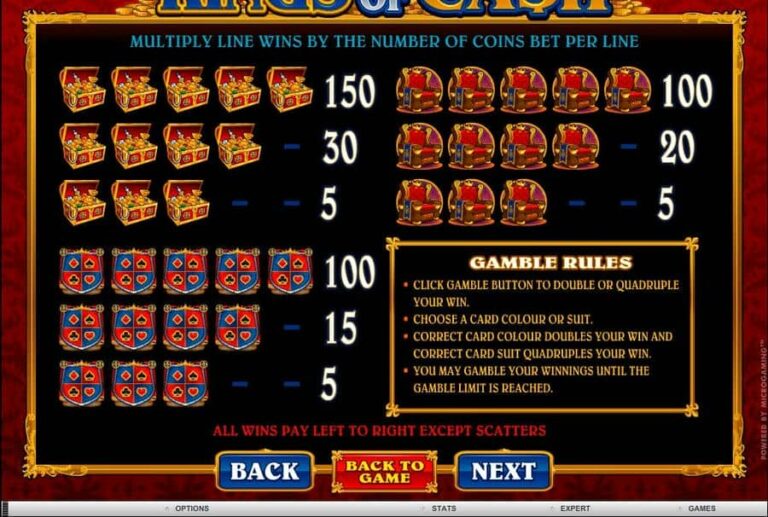 Kings of Cash