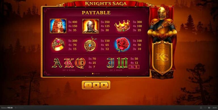 Knight’s Saga