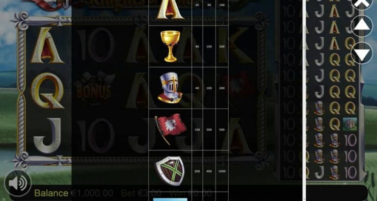 Knights of Gold