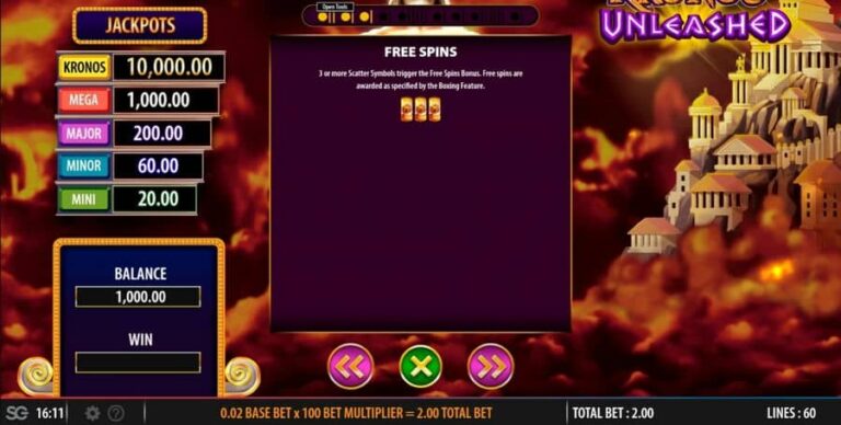 Kronos Unleashed