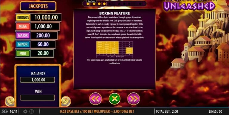 Kronos Unleashed