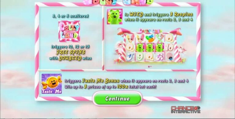 Lolly Land