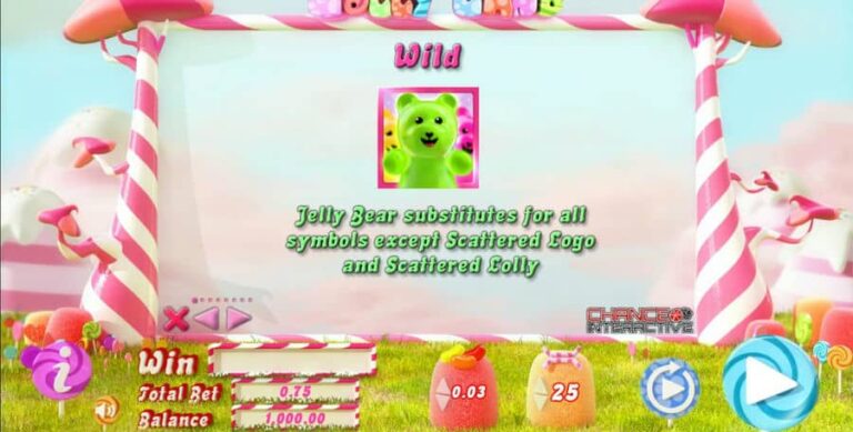 Lolly Land