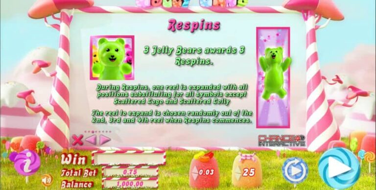 Lolly Land