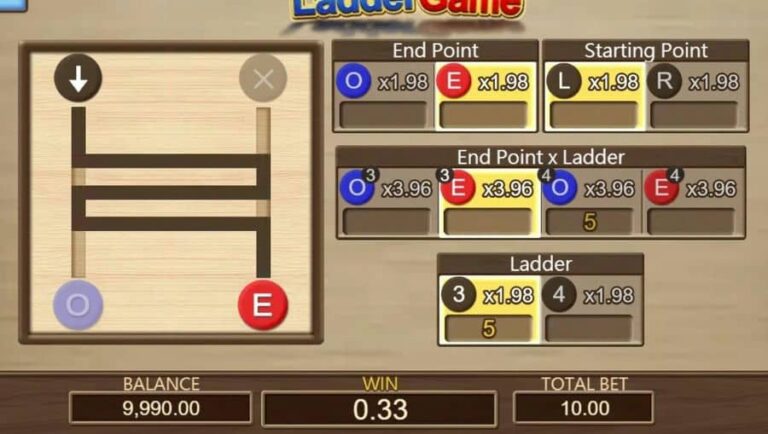 Ladder Game
