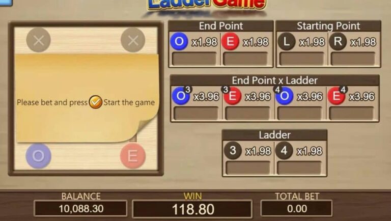 Ladder Game