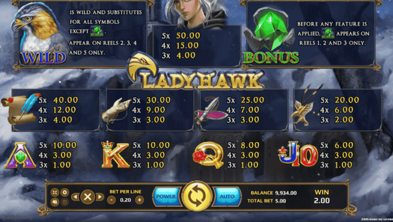 Lady Hawk
