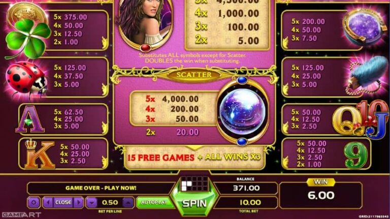 Lady Luck (GameArt)