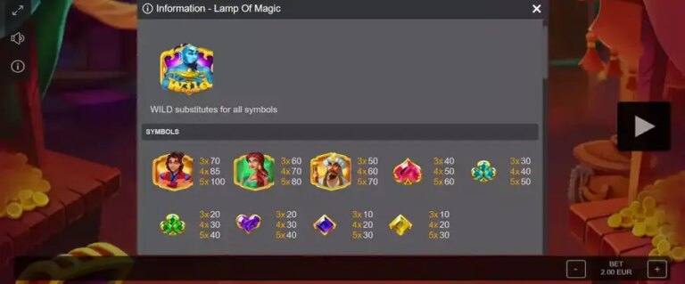 Lamp of Magic PowerUpSpins