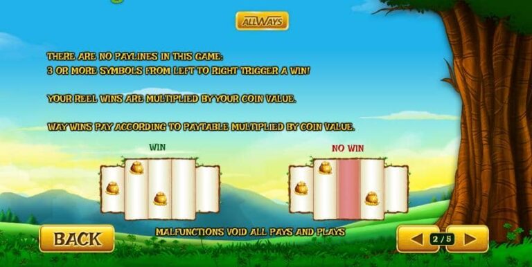 Land of Gold (Playtech)
