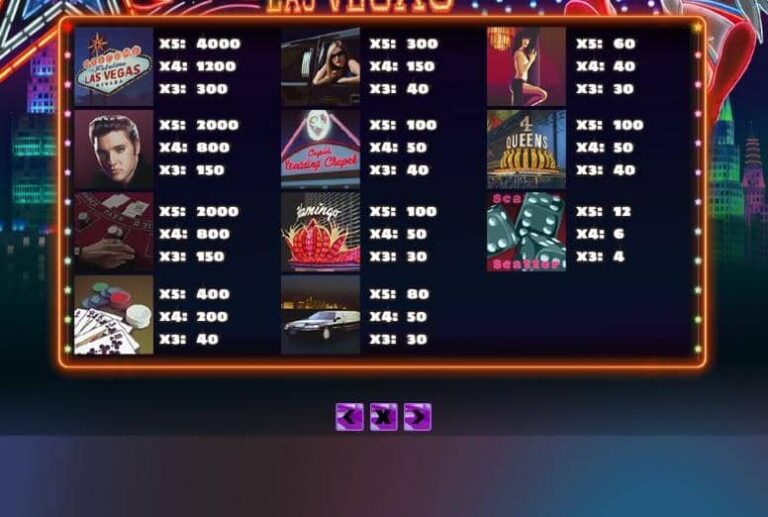 Las Vegas (PlayPearls)