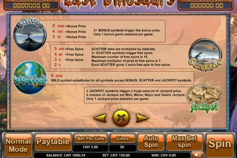 Last Dinosaurs