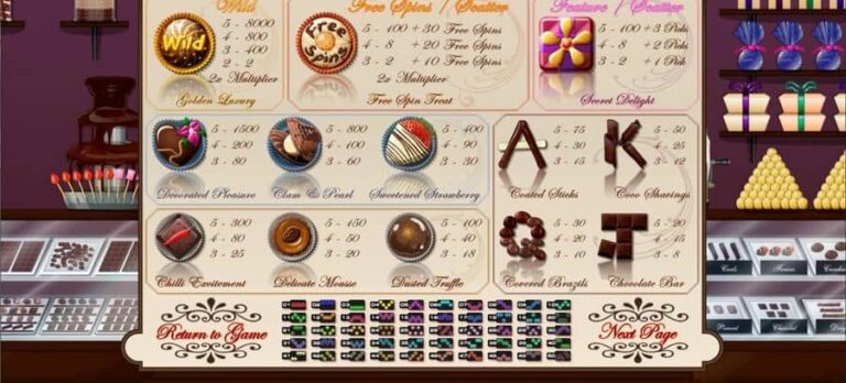 Le Chocolatier (Genii)