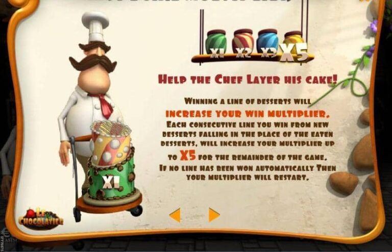 Le Chocolatier (SkillOnNet)
