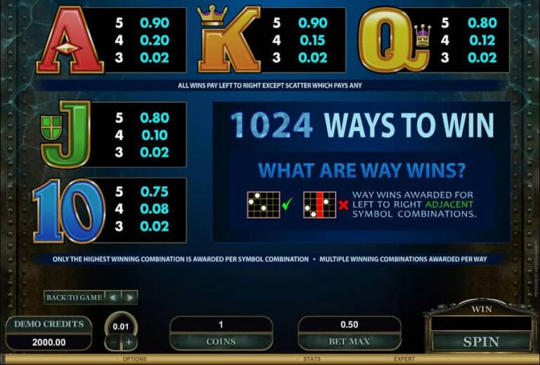 Leagues of Fortune