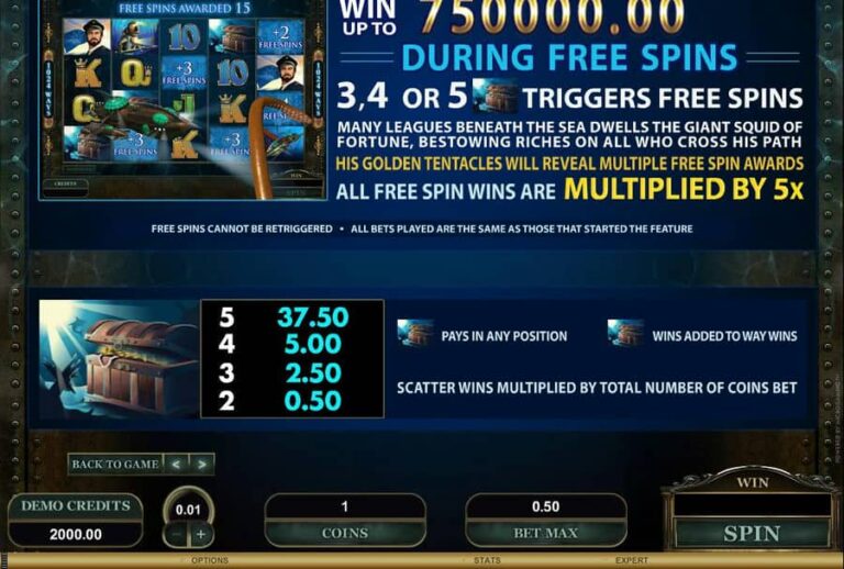 Leagues of Fortune