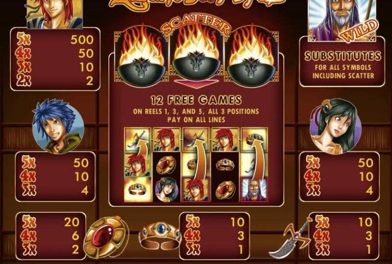Legacy of Fire