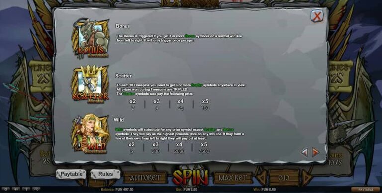 Legend Lore