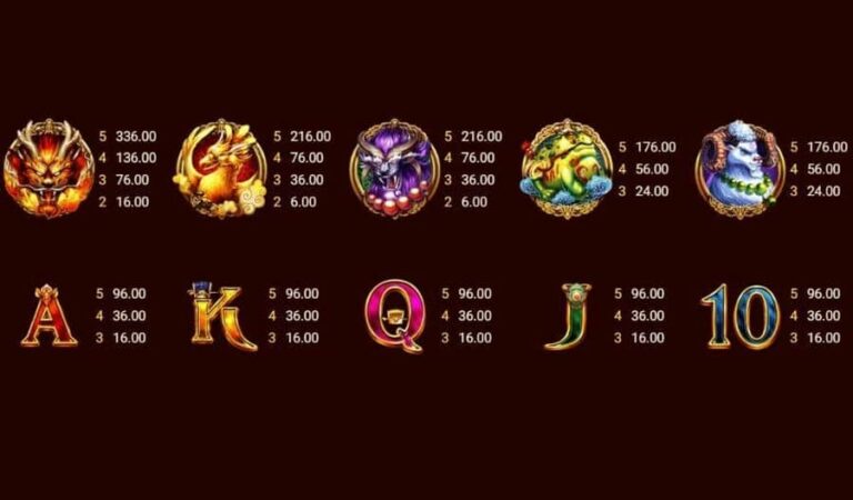 Legendary Beasts Saga