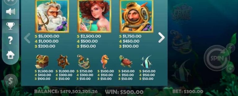 Legends of the Sea (Mobilots)