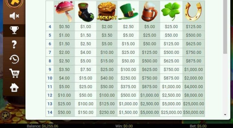 Lenny the Leprechaun