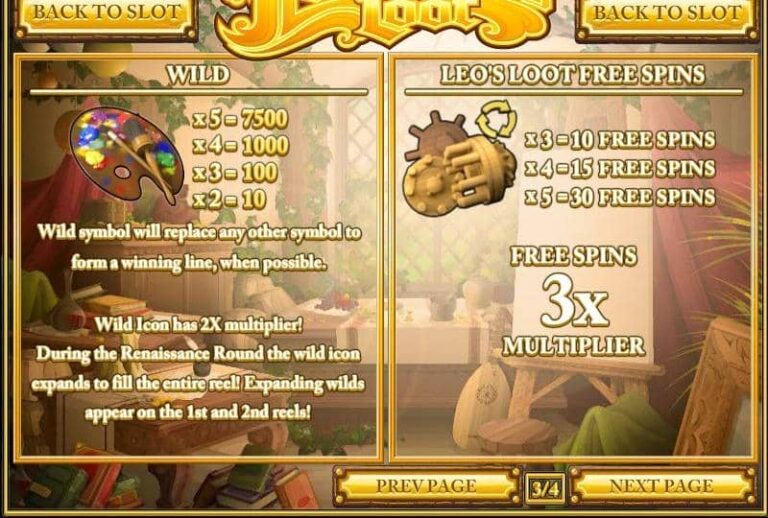 Leonardo’s Loot