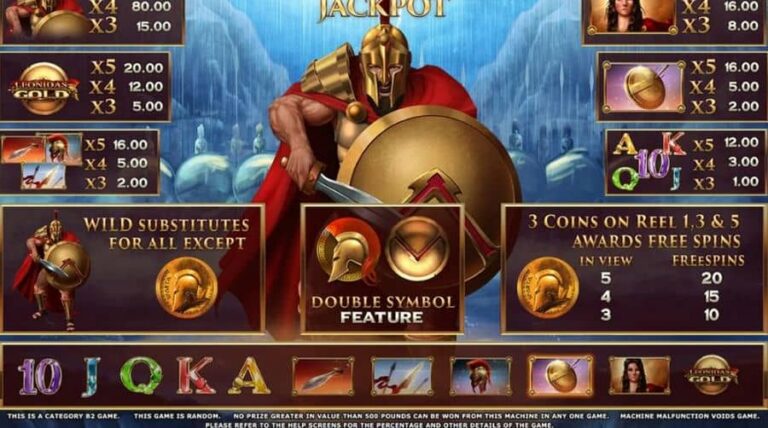 Leonidas Gold