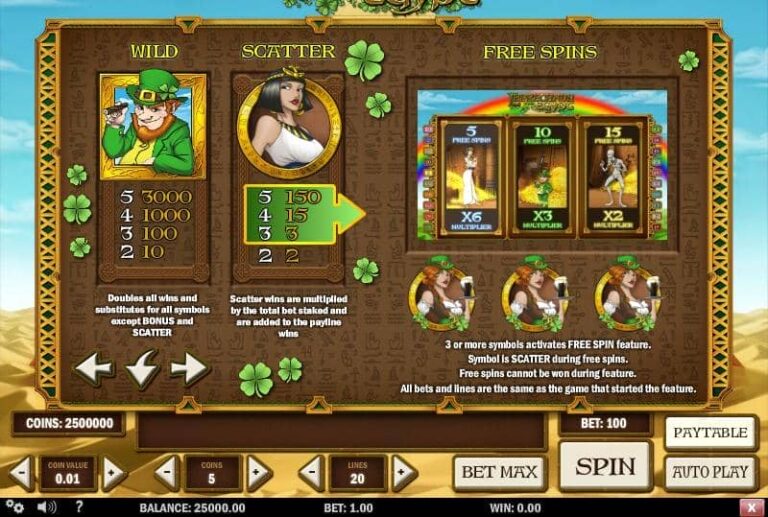 Leprechaun goes Egypt