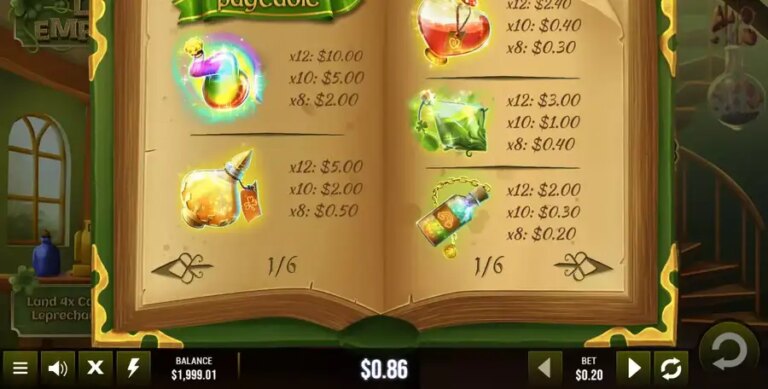 Leprechaun’s Luck Emporium