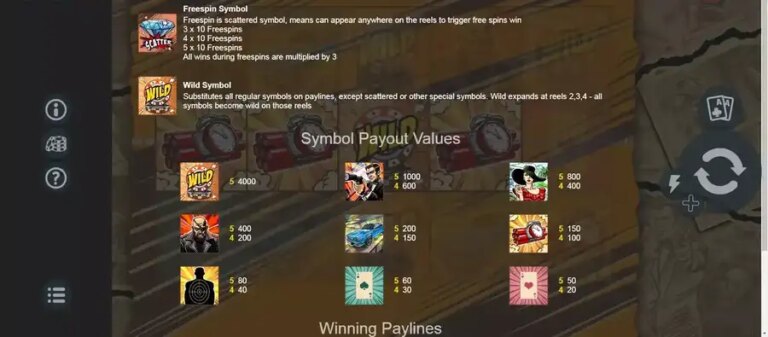 License to Win