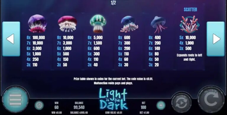 Light in the Dark