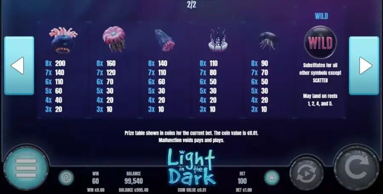 Light in the Dark