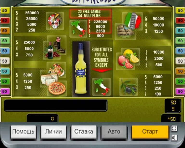 Limoncello