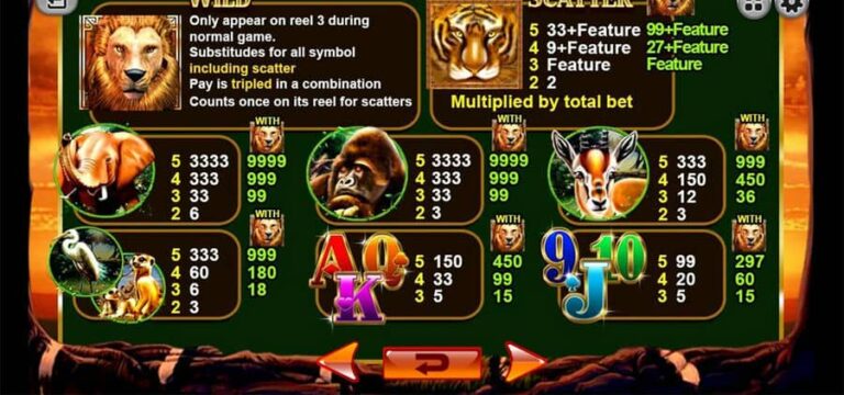 Lion Emperor SA