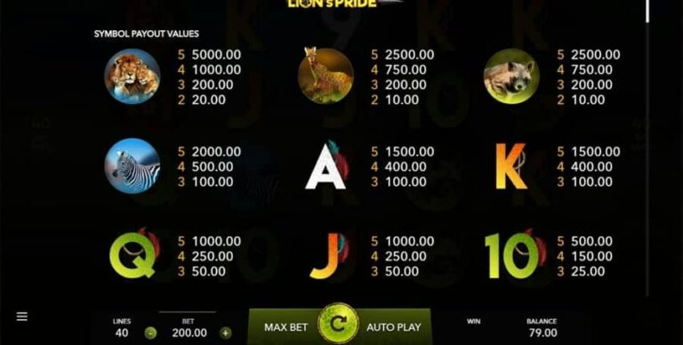 Lion’s Pride (Mascot Gaming)