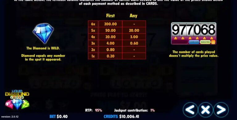 Liquid Diamond Lotto