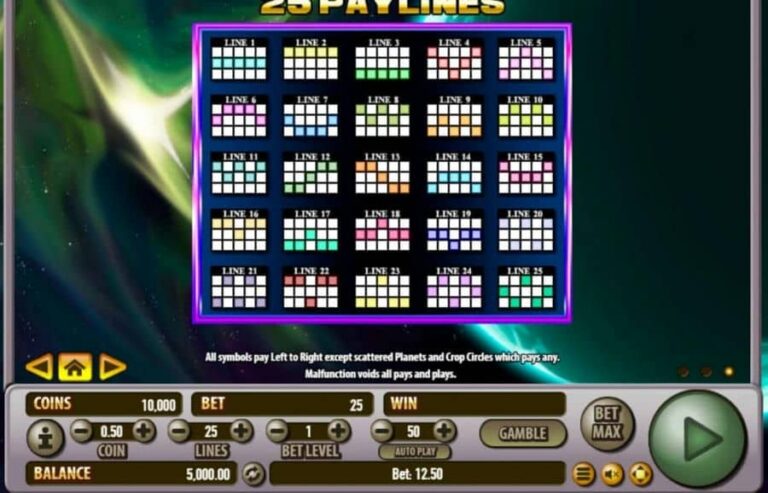 Little Green Money