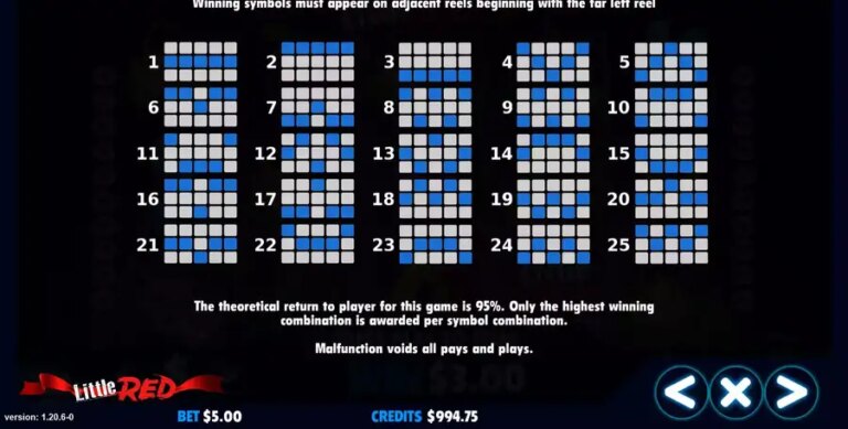 Little Red (Jackpot Software)