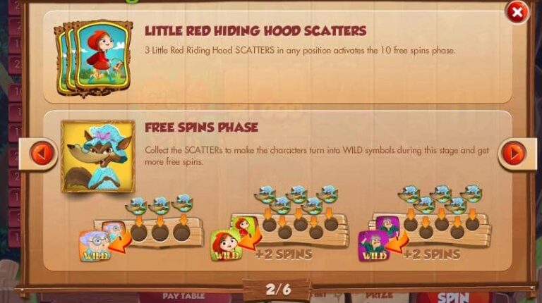 Little Red Riding Hood (Red Rake)