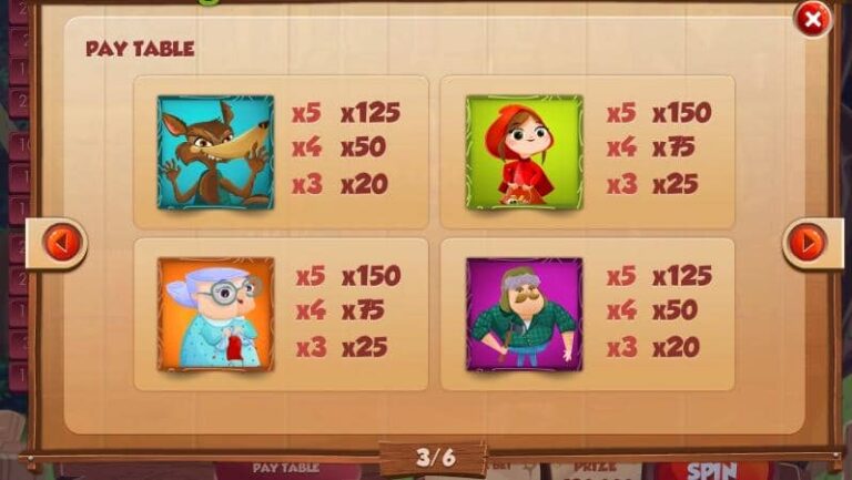 Little Red Riding Hood (Red Rake)
