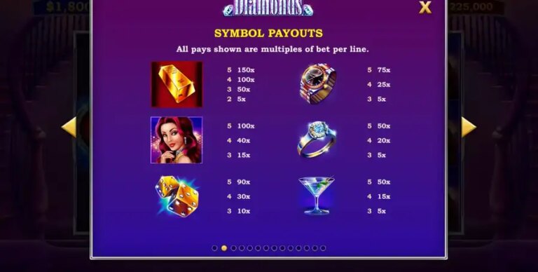 Lock It Link Diamonds