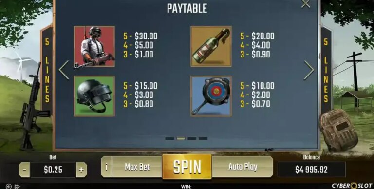 Loot Luck