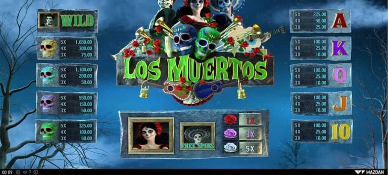Los Muertos (Wazdan)