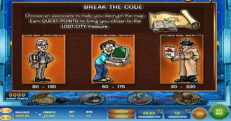 Lost City (IGT)