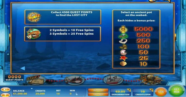 Lost City (IGT)