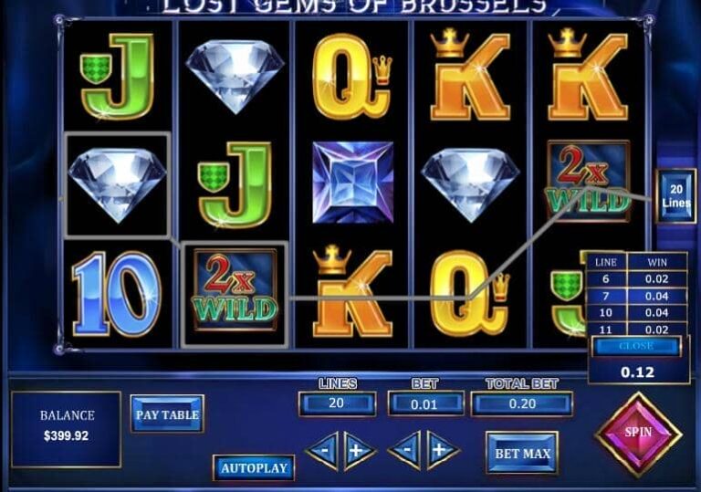 Lost Gems of Brussels